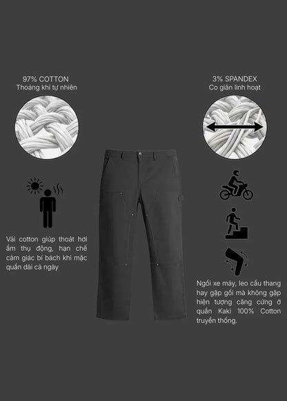 Quần Jean Suông Rộng DurableTex™ Đắp 2 Lớp Chống Rách Gối Siêu Bền Multi Color Jean 012 Màu Nâu Nhạt Dáng Rộng Rãi F4