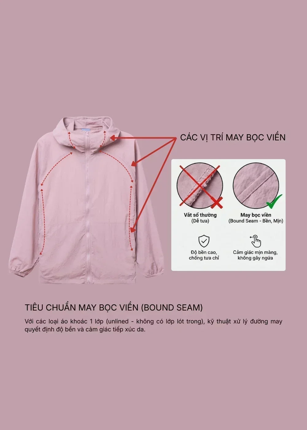 Áo Khoác Parka RainShield™ Mỏng Nhẹ Trượt Nước, Mũ Điều Chỉnh Non Branded 004 Màu Trắng Dáng Rộng Rãi F4