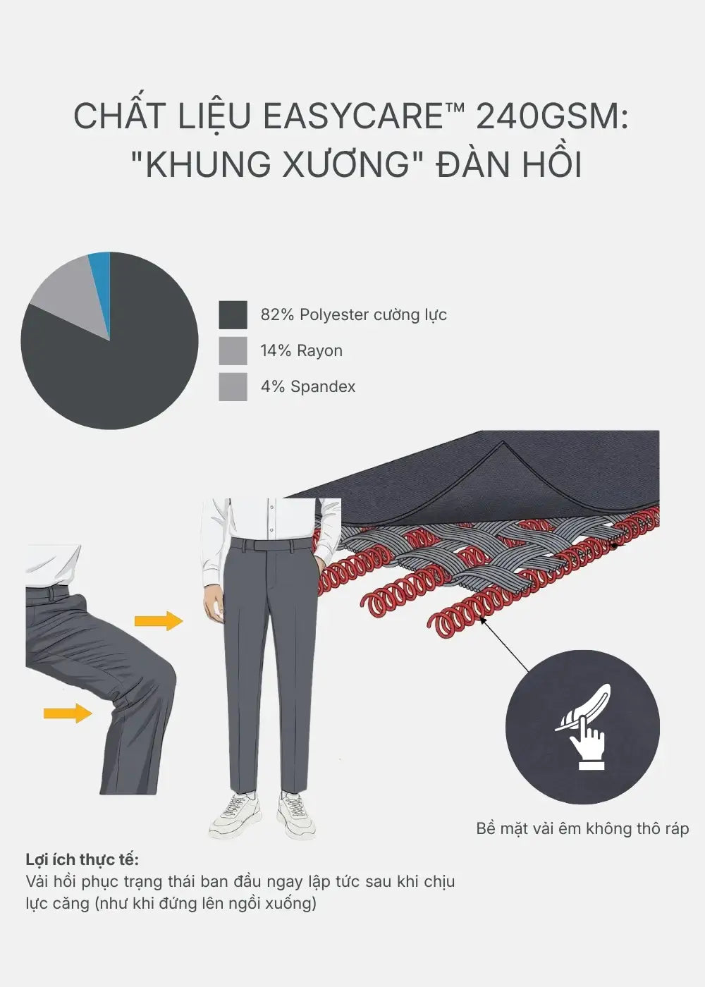 NonIron019c - YaMe.vn