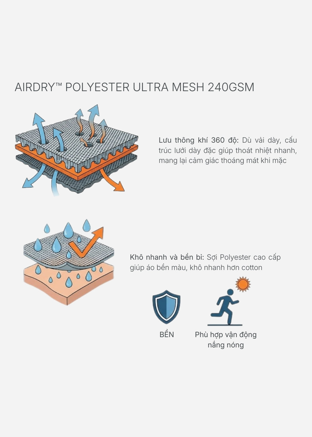 Áo Thun Vải Dệt Lưới AirDry™ Thoát Nhiệt Nhanh "NEVER SLEEPS" The No Style 207 Màu Xanh Dương Đậm Dáng Rộng Rãi F4