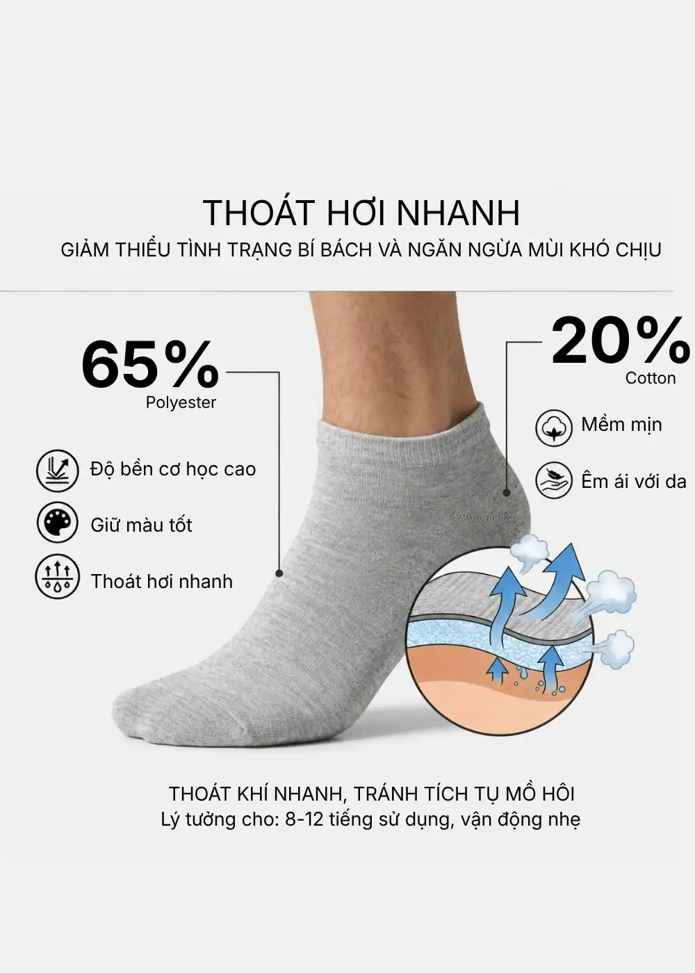 Combo 5 Vớ Basic Cổ Ngắn Khô Thoáng Siêu Êm #Y2010 158 Màu Đen