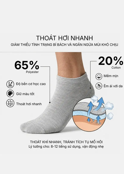 Combo 5 Vớ Basic Cổ Ngắn Khô Thoáng Siêu Êm #Y2010 158 Màu Đen
